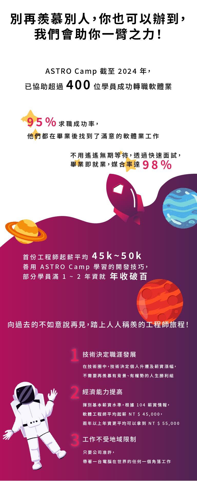 ASTRO Camp 學員未來發展